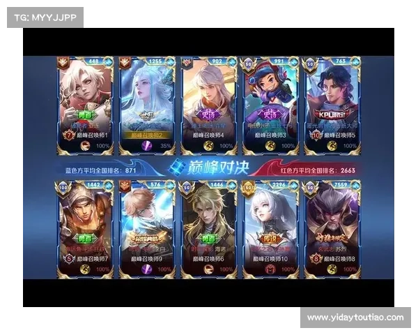 王者荣耀：走A巅峰对决